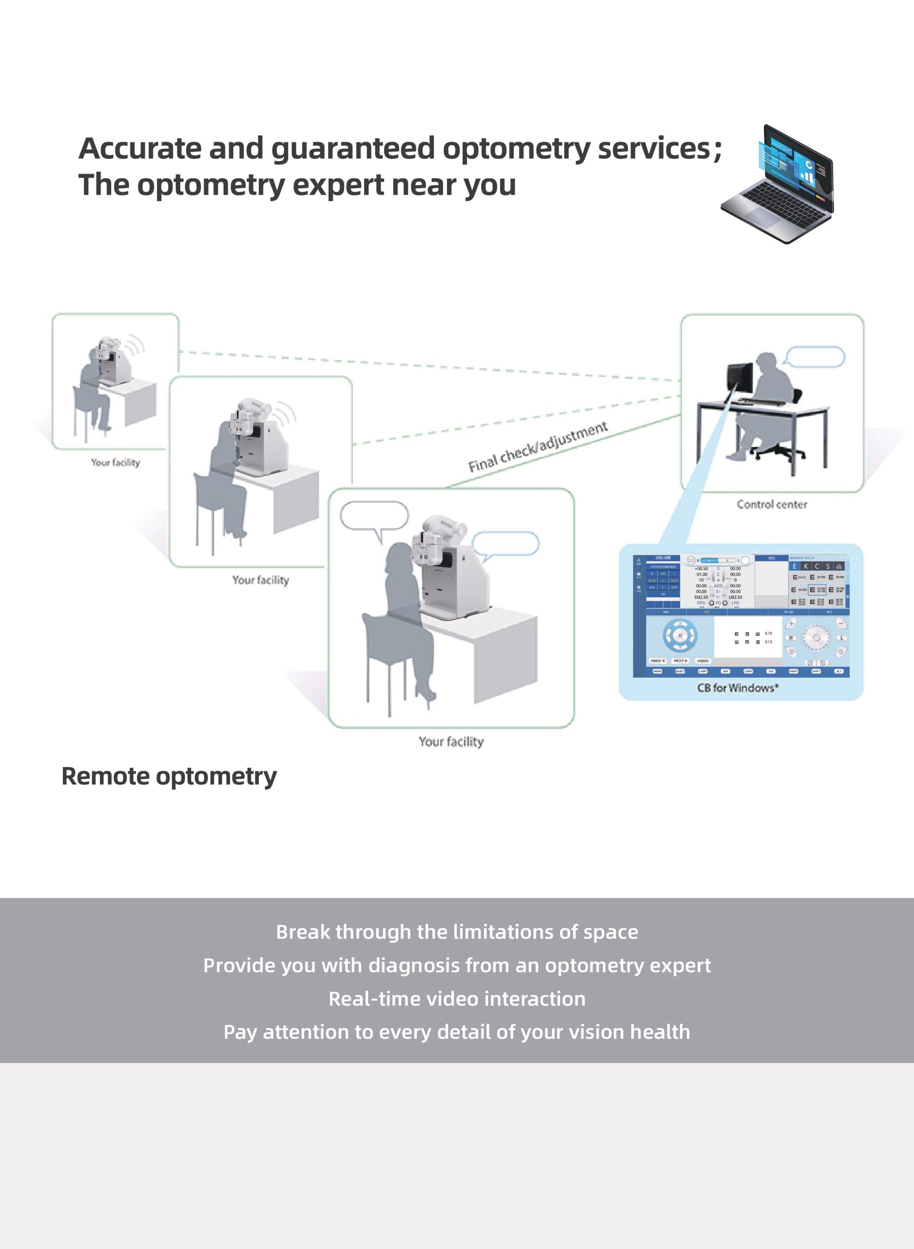 Fully assisted refractive system _pages-to-jpg-0005